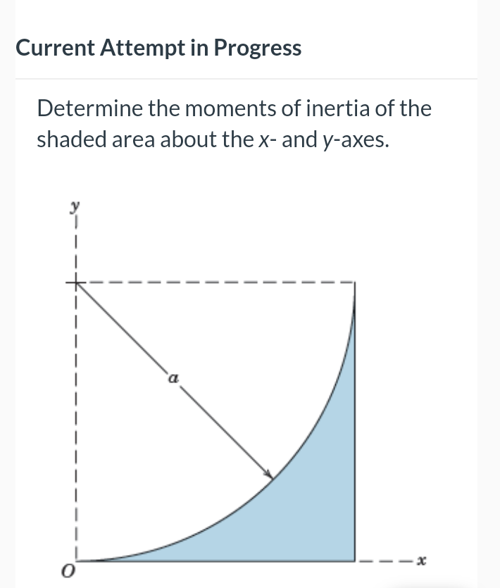 Solved Current Attempt In Progress Determine The Moments Of Chegg