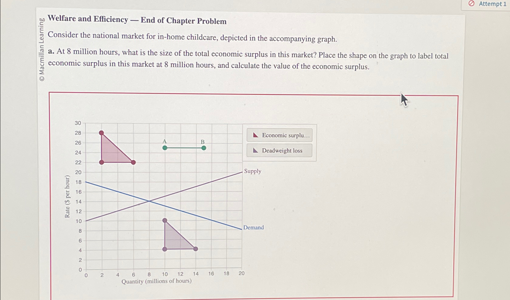 Solved Attempt 1Welfare And Efficiency End Of Chapter Chegg