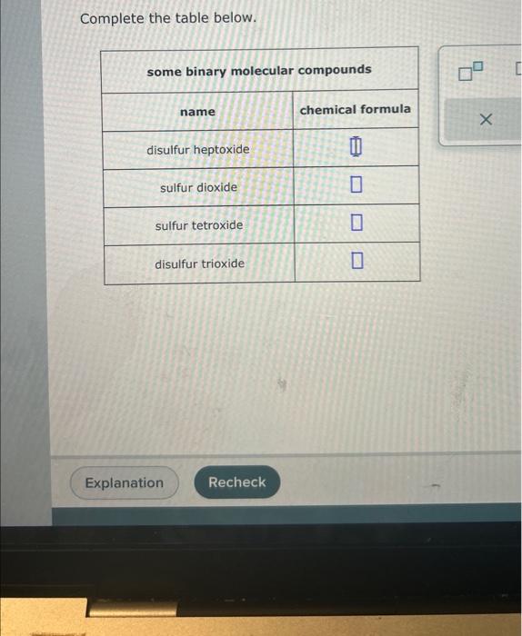 Solved Complete The Table Below Chegg