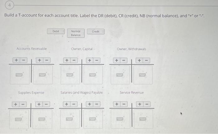 Solved Build A T Account For Each Account Title Label The Chegg