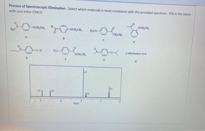 Solved Process Of Spectroscopic Elimination Select Which Chegg