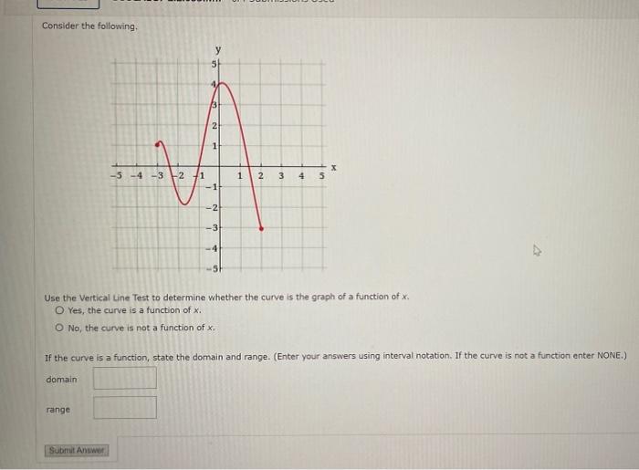 Solved Consider The Following Use The Vertical Line Tes