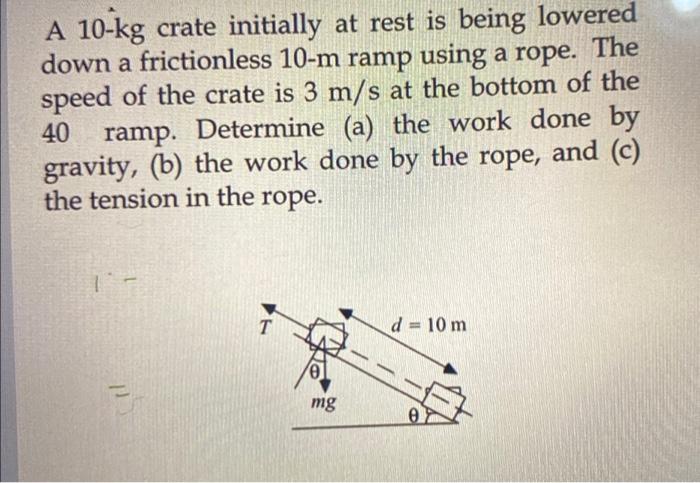 Solved A Kg Crate Initially At Rest Is Being Lowered Down Chegg