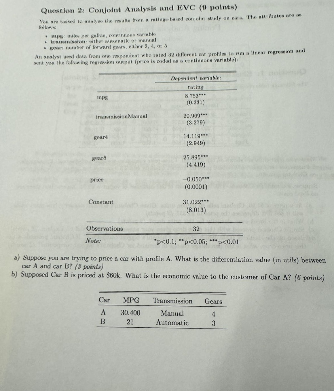 Solved Question Conjoint Analysis And Evc Chegg