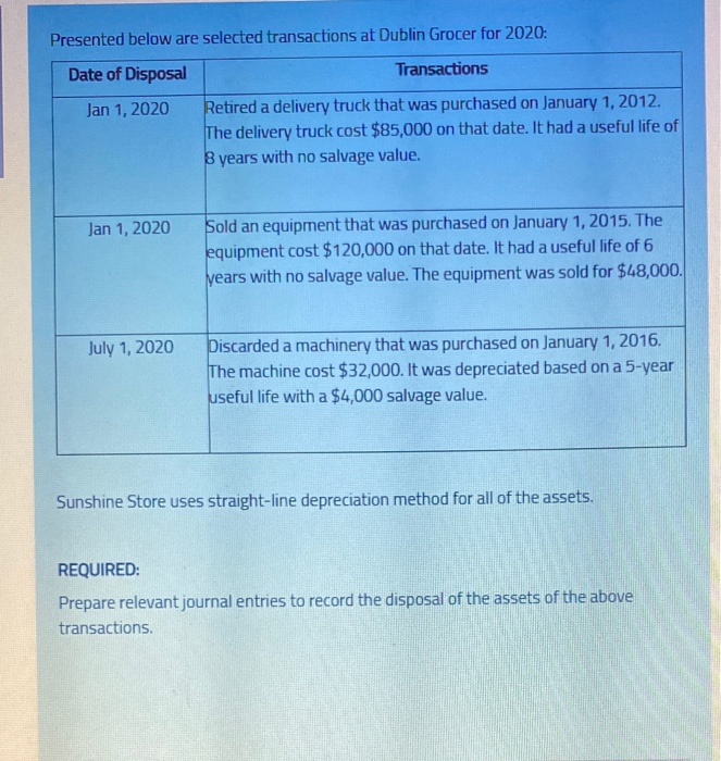 Solved Presented Below Are Selected Transactions At Dublin Chegg