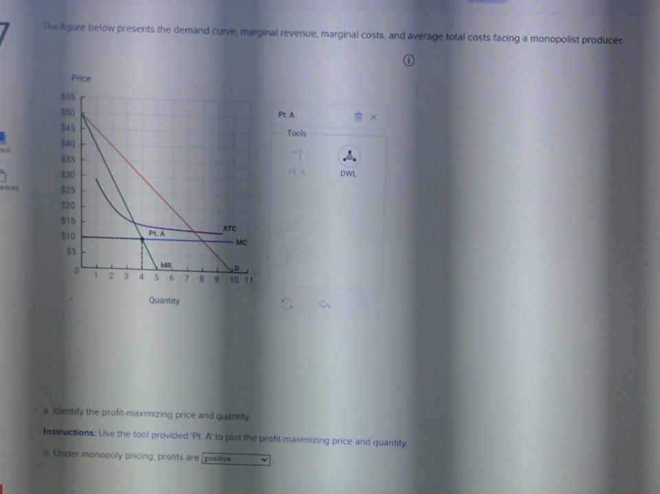 Solved The Figure Below Presents The Demand Curve Marginal Chegg