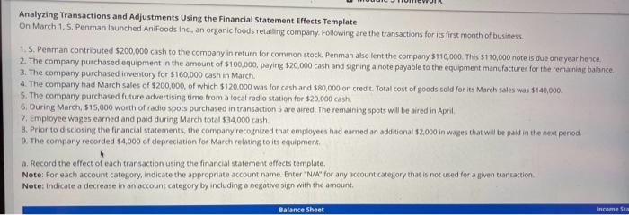 Solved Analyzing Transactions And Adjustments Using The Chegg