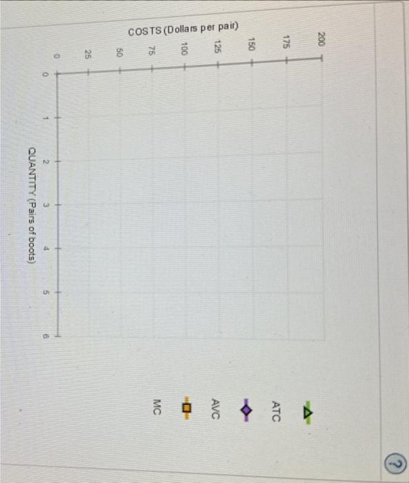 Solved Various Measures Of Cost Suppose The Imaginary Chegg