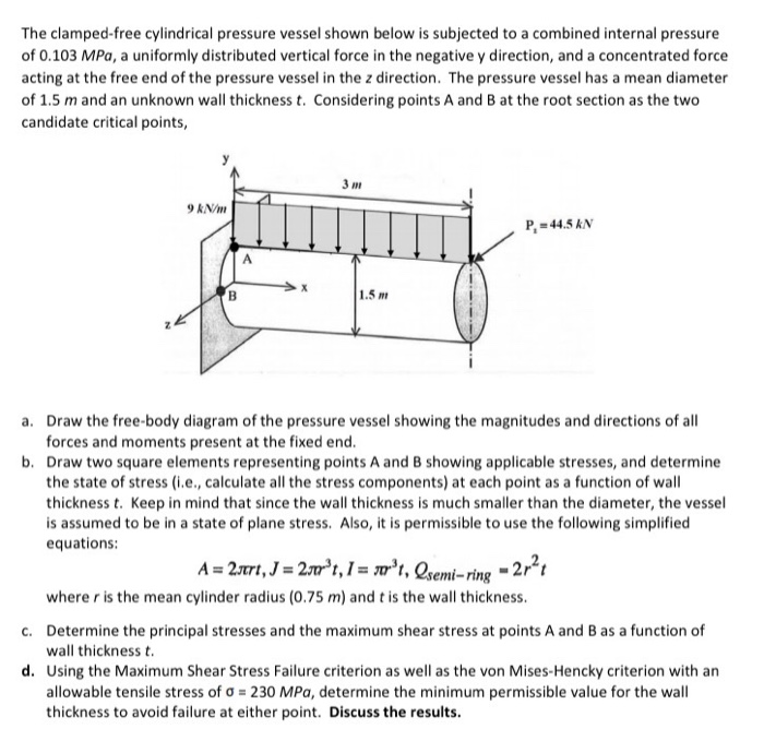 Solved The Clamped Free Cylindrical Pressure Vessel Shown Chegg