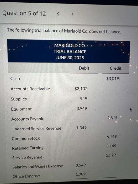 Solved The Following Trial Balance Of Marigold Co Does Not Chegg