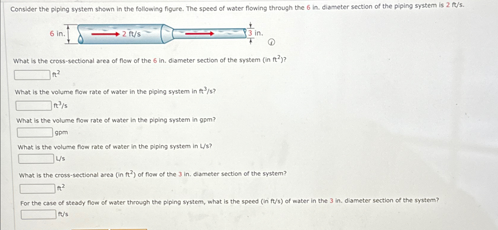 Solved Consider The Piping System Shown In The Following Chegg