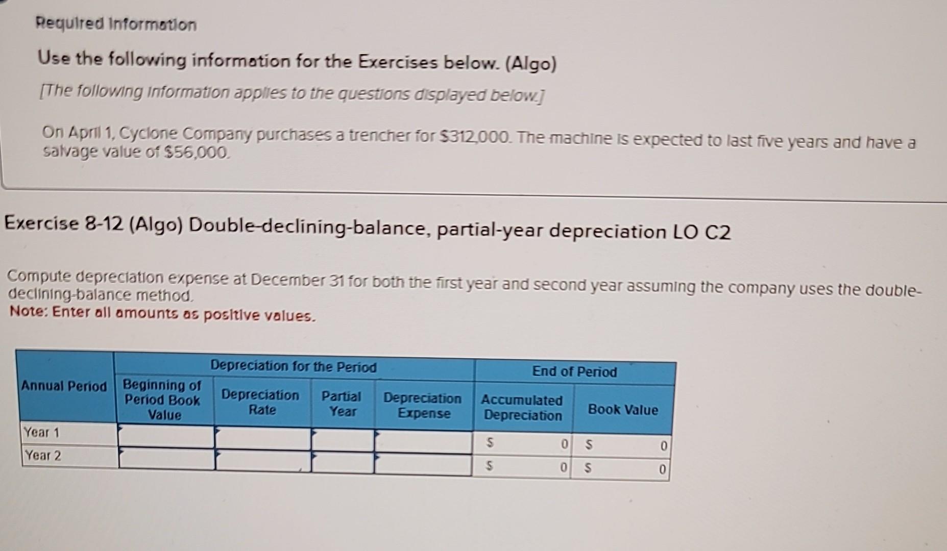 Solved Requlred Informotion Use The Following Information Chegg