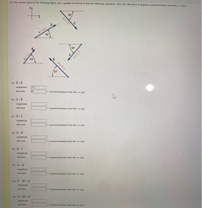 Solved For The Vectors Given In The Following Figure Use A Chegg