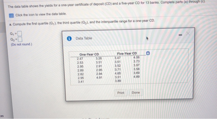 Solved The Data Table Shows The Yields For A One Year Chegg