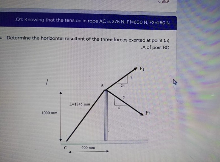 Solved Q1 Knowing That The Tension In Rope AC Is 375 N Chegg