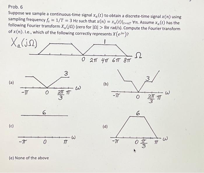 Solved Prob Suppose We Sample A Continuous Time Signal Chegg