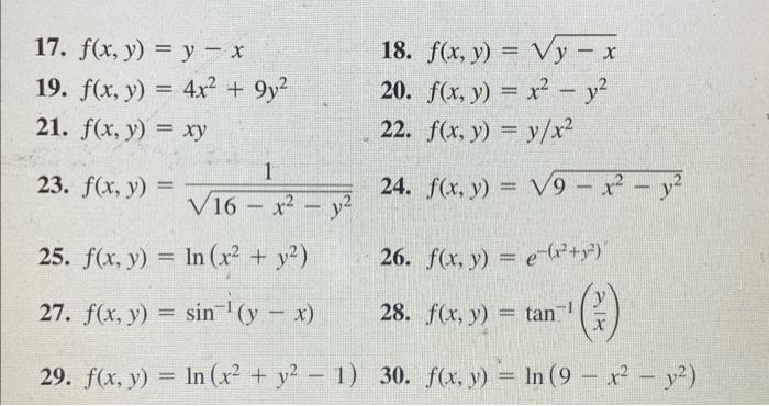 Solved In Exercises A Find The Function S Domain Chegg