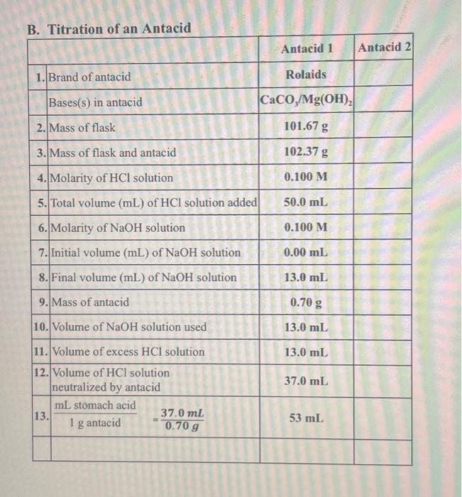 B Titration Of An Antacid Begin Tabular C L C C Chegg