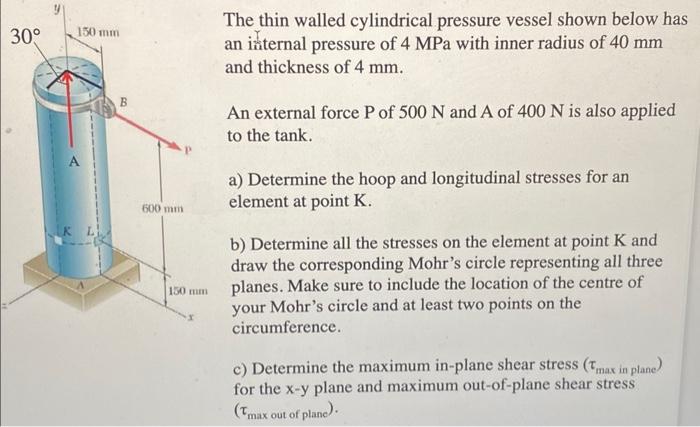 Solved The Thin Walled Cylindrical Pressure Vessel Shown Chegg