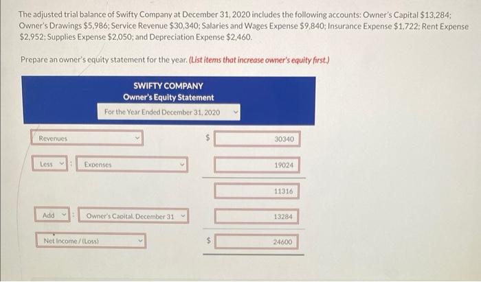 Solved The Adjusted Trial Balance Of Swifty Company At Chegg