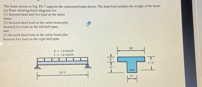 Solved The Beam Shown In Fig P Supports The Unfactored Chegg