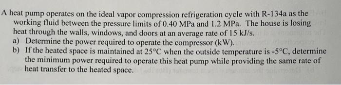 Solved A Heat Pump Operates On The Ideal Vapor Compression Chegg