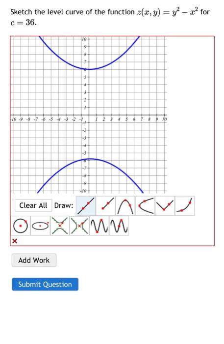 Solved Sketch The Level Curve Of The Function Z X Y Chegg