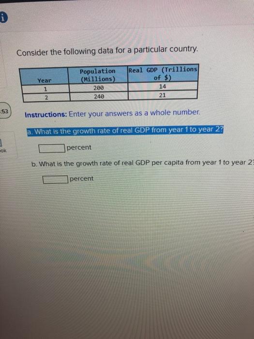 Solved Consider The Following Data For A Particular Country Chegg