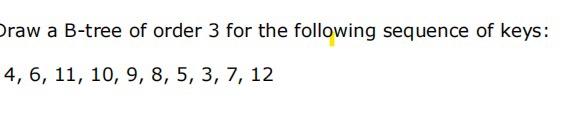 Solved Draw A B Tree Of Order For The Following Sequence Chegg