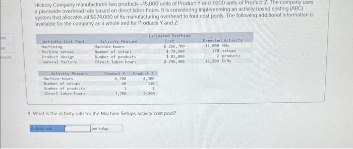 Solved Hickory Company Manufactures Two Products 15 000 Chegg