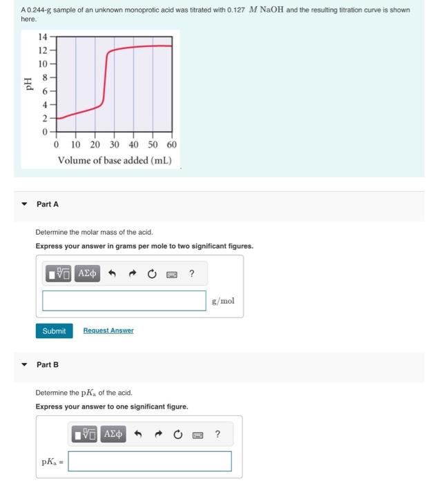 Solved A 0 244 G Sample Of An Unknown Monoprotic Acid Was Chegg