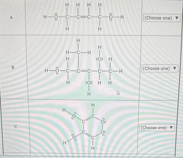 Solved Sort The Molecular Compounds In The Table Into Groups Chegg