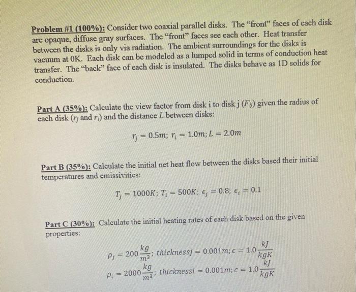 Solved Problem Consider Two Coaxial Parallel Chegg