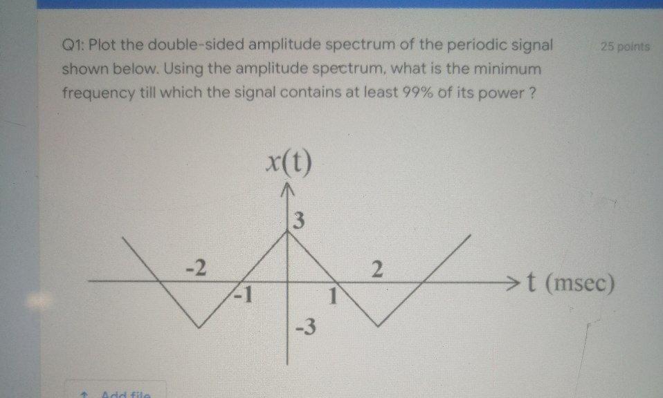 Solved Points Q Plot The Double Sided Amplitude Chegg