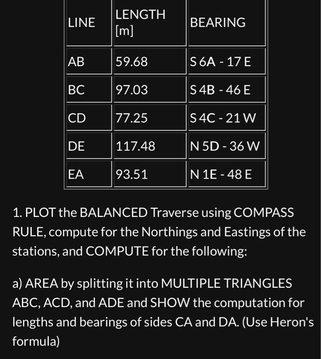 Solved 1 PLOT The BALANCED Traverse Using COMPASS RULE Chegg