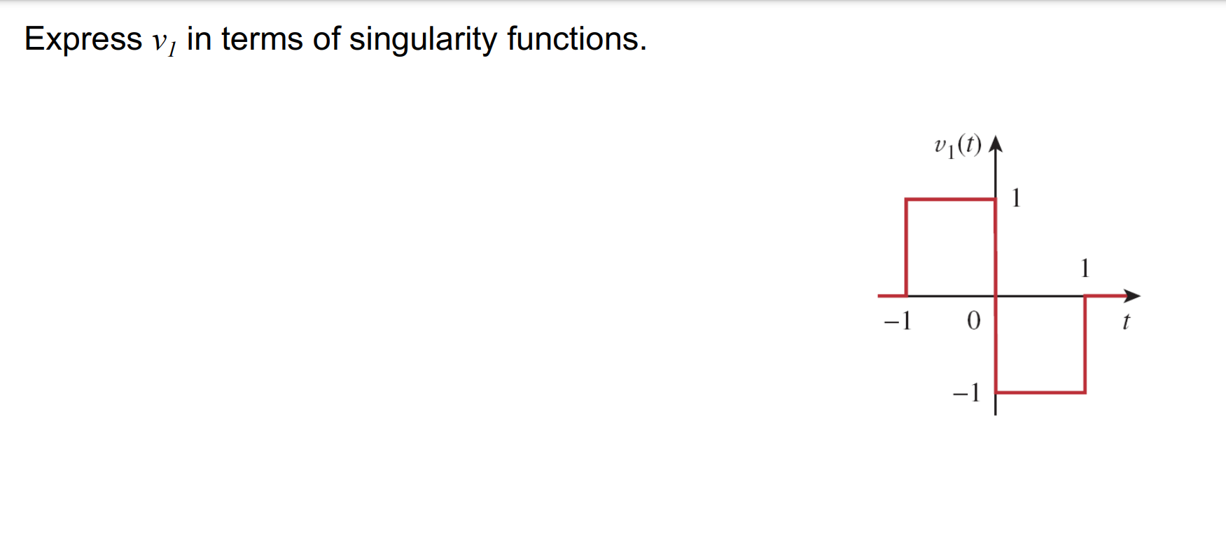 Solved Express Vl In Terms Of Singularity Functions Chegg