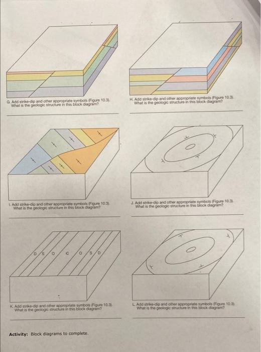 Lab Geologic Structures Maps And Block Diagrams Solutions