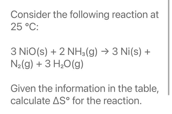 Solved Consider The Following Reaction At C Nio S Chegg