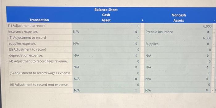 Solved ATWELL LABORATORIES INC Unadjusted Trial Balance Chegg