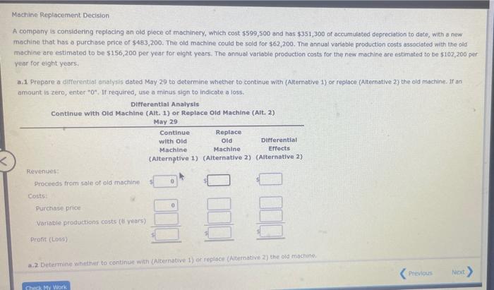 Solved Machine Replacement Decision A Company Is Considering Chegg