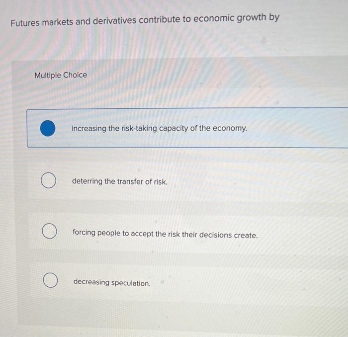 Solved Futures Markets And Derivatives Contribute To Chegg