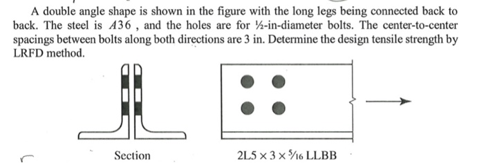 Solved A Double Angle Shape Is Shown In The Figure With The Chegg