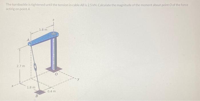 Solved The Turnbuckle Is Tightened Until The Tension In Chegg