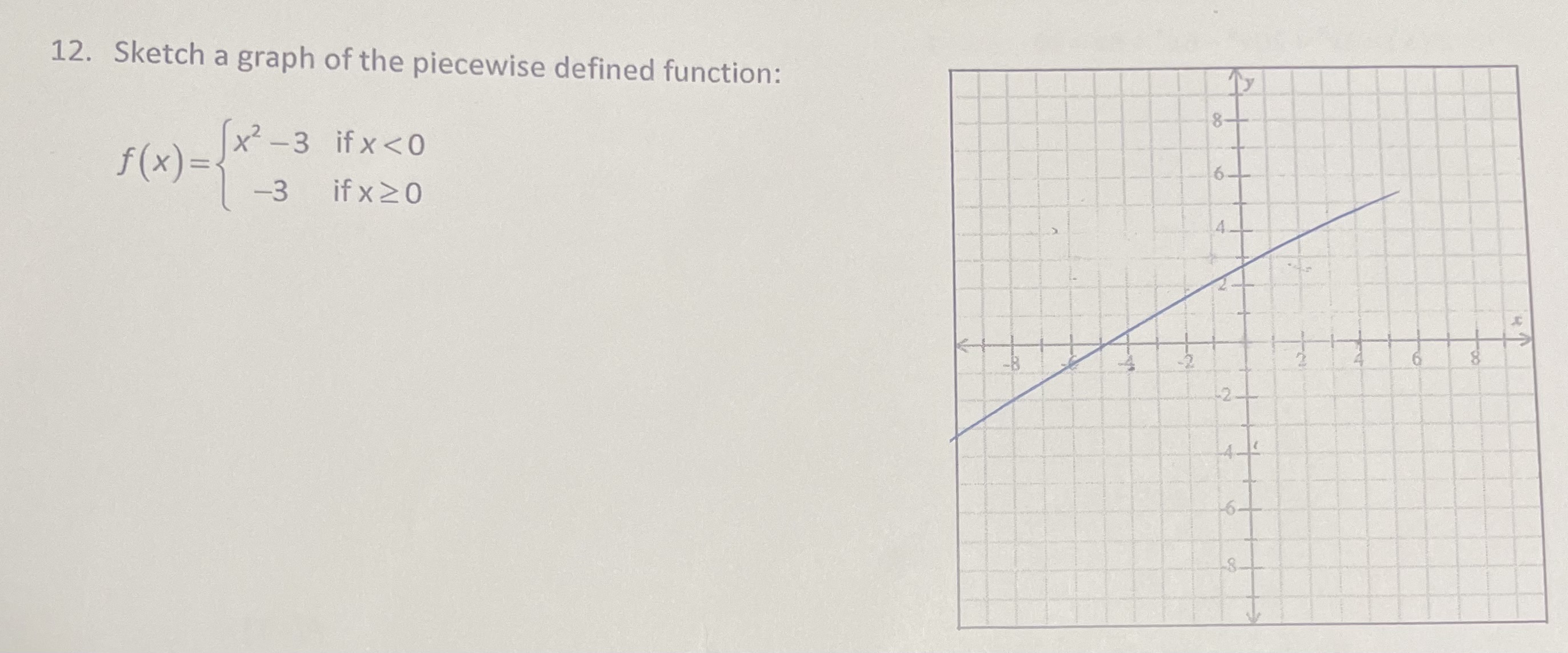 Solved Sketch A Graph Of The Piecewise Defined Chegg