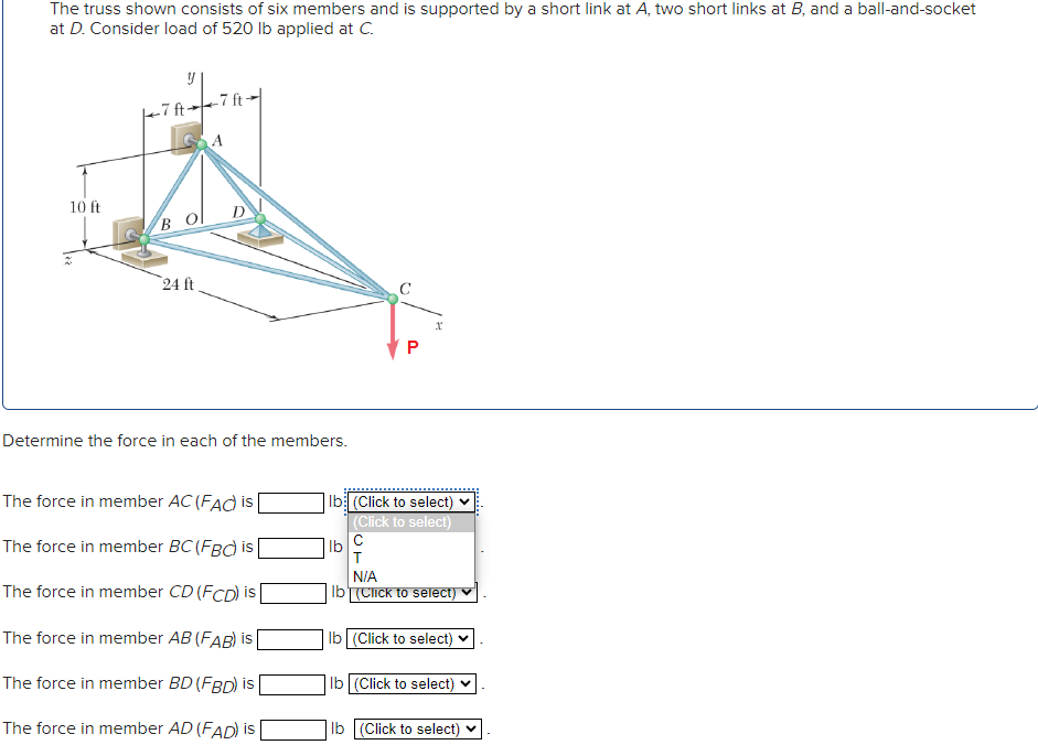 Solved The Truss Shown Consists Of Six Members And Is Chegg