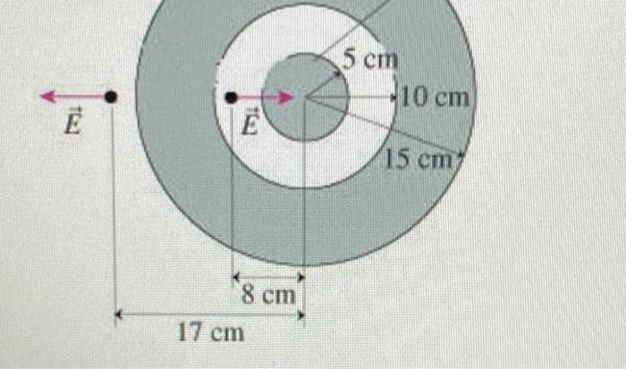 Solved Figure Shows A Solid Metal Sphere At The Center Chegg