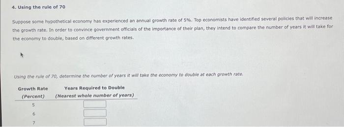 Solved 4 Using The Rule Of 70 Suppose Some Hypothetical Chegg