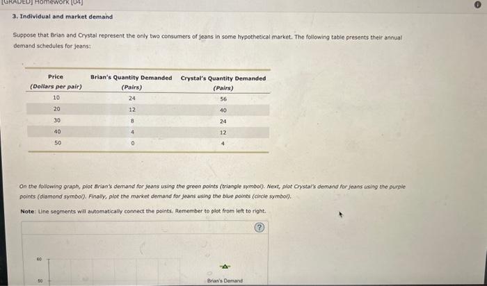 Solved 3 Individual And Market Demand Suppose That Brian Chegg