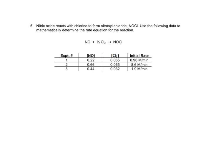 Solved Nitric Oxide Reacts With Chlorine To Form Nitrosyl Chegg