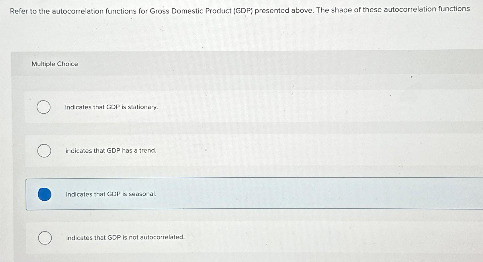 Solved Refer To The Autocorrelation Functions For Gross Chegg